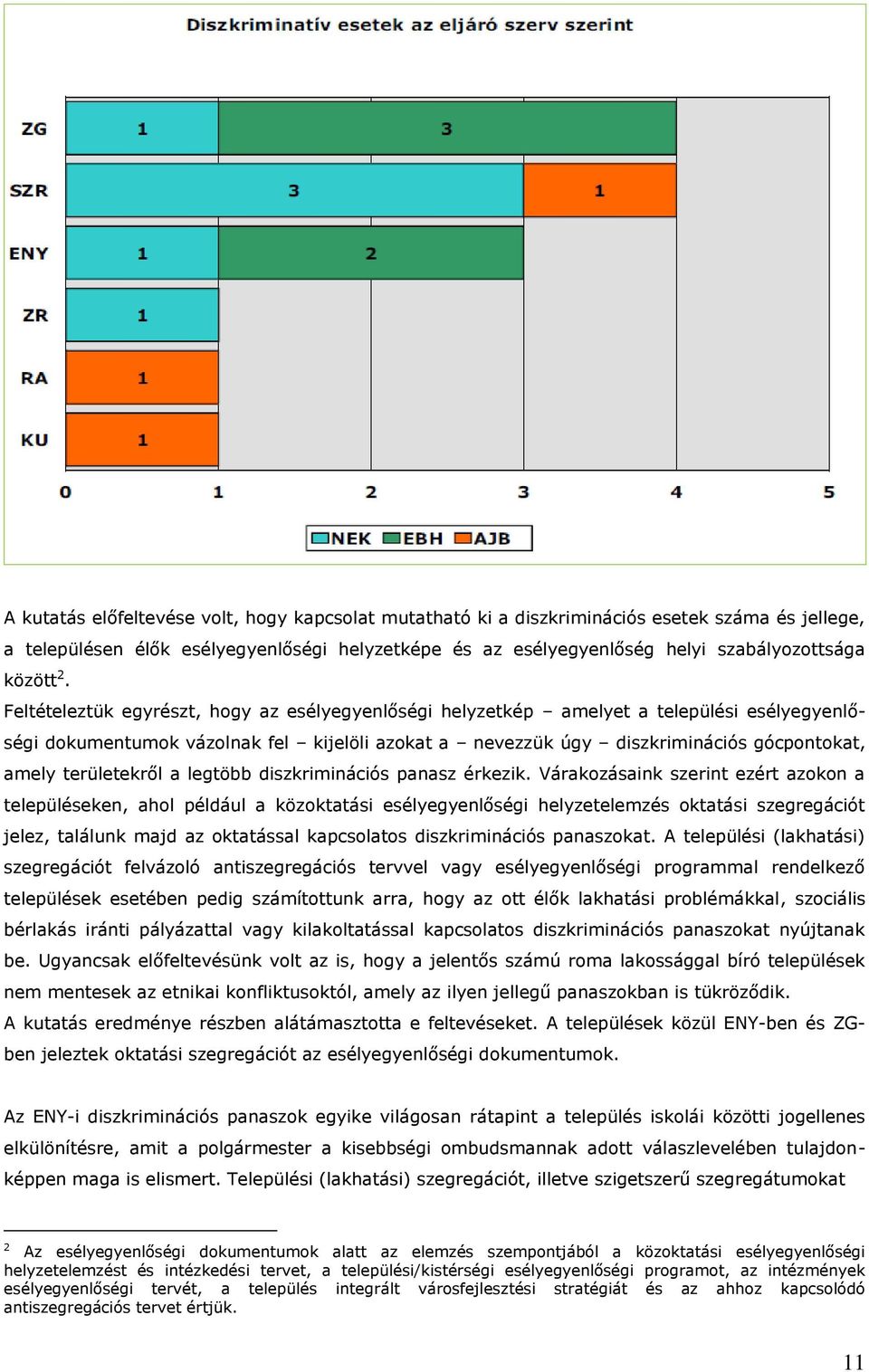 területekről a legtöbb diszkriminációs panasz érkezik.