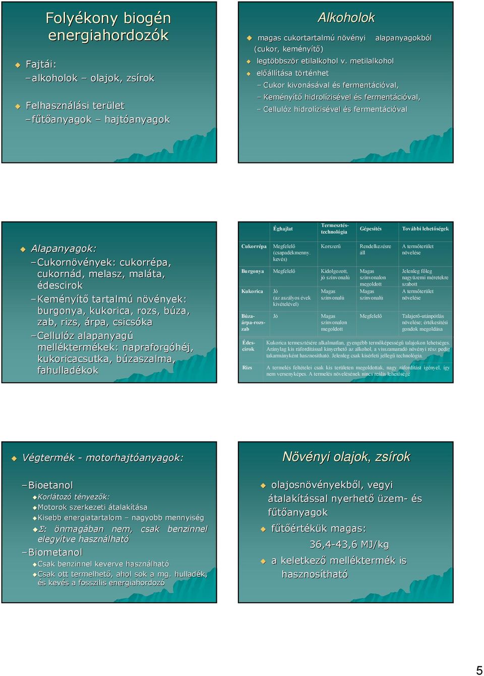 Termesztéstechnológia Gépesítés További lehetőségek Alapanyagok: Cukornövények: cukorrépa, cukornád, melasz, maláta, édescirok Keményítő tartalmú növények: burgonya, kukorica, rozs, búza, zab, rizs,