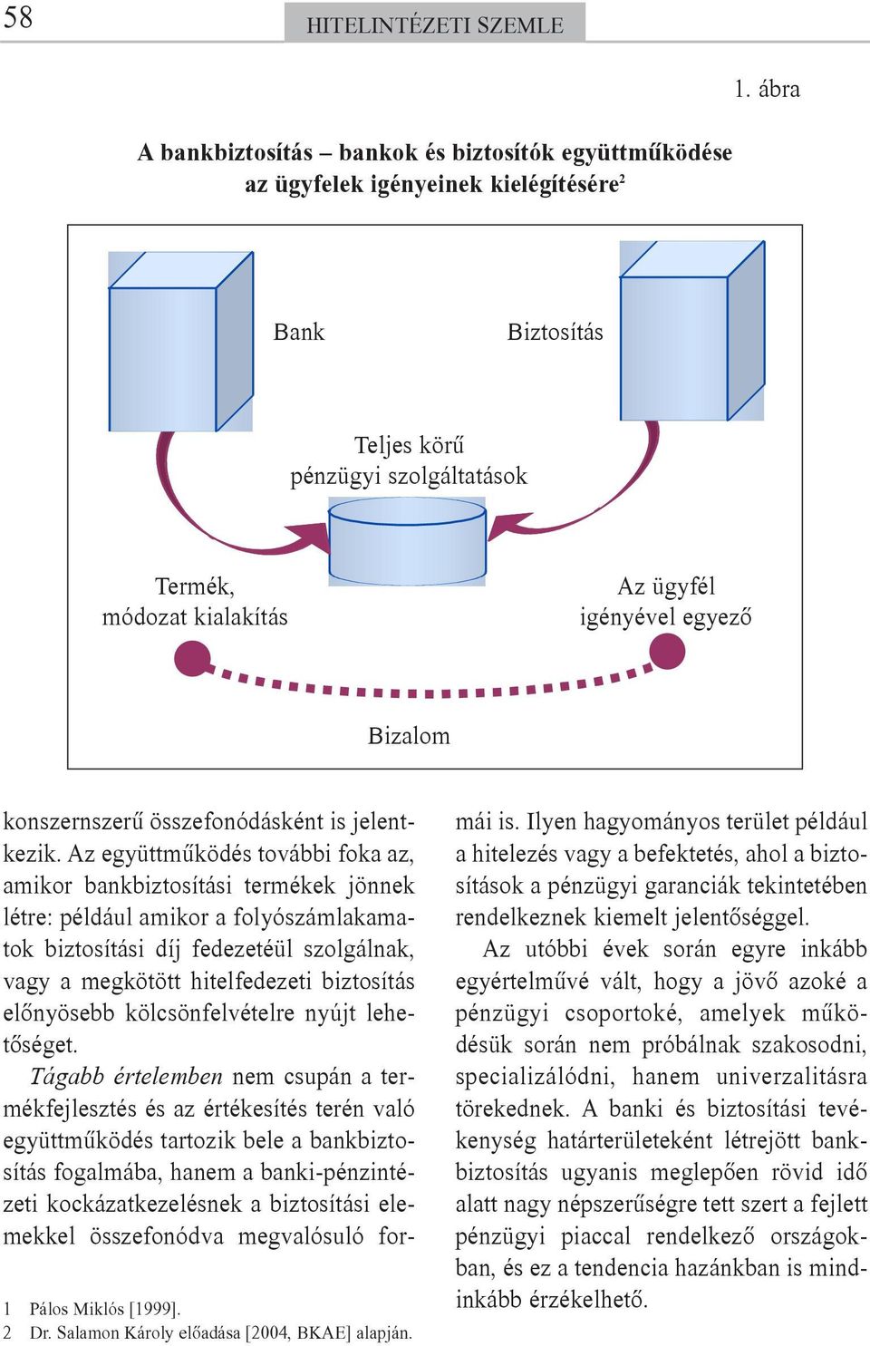 egyezõ Bizalom 1 Pálos Miklós [1999]. 2 Dr. Salamon Károly elõadása [2004, BKAE] alapján. konszernszerû összefonódásként is jelentkezik.