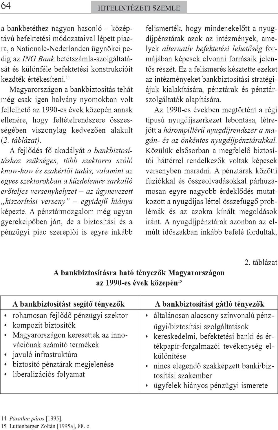 14 Magyarországon a bankbiztosítás tehát még csak igen halvány nyomokban volt fellelhetõ az 1990-es évek közepén annak ellenére, hogy feltételrendszere összességében viszonylag kedvezõen alakult (2.