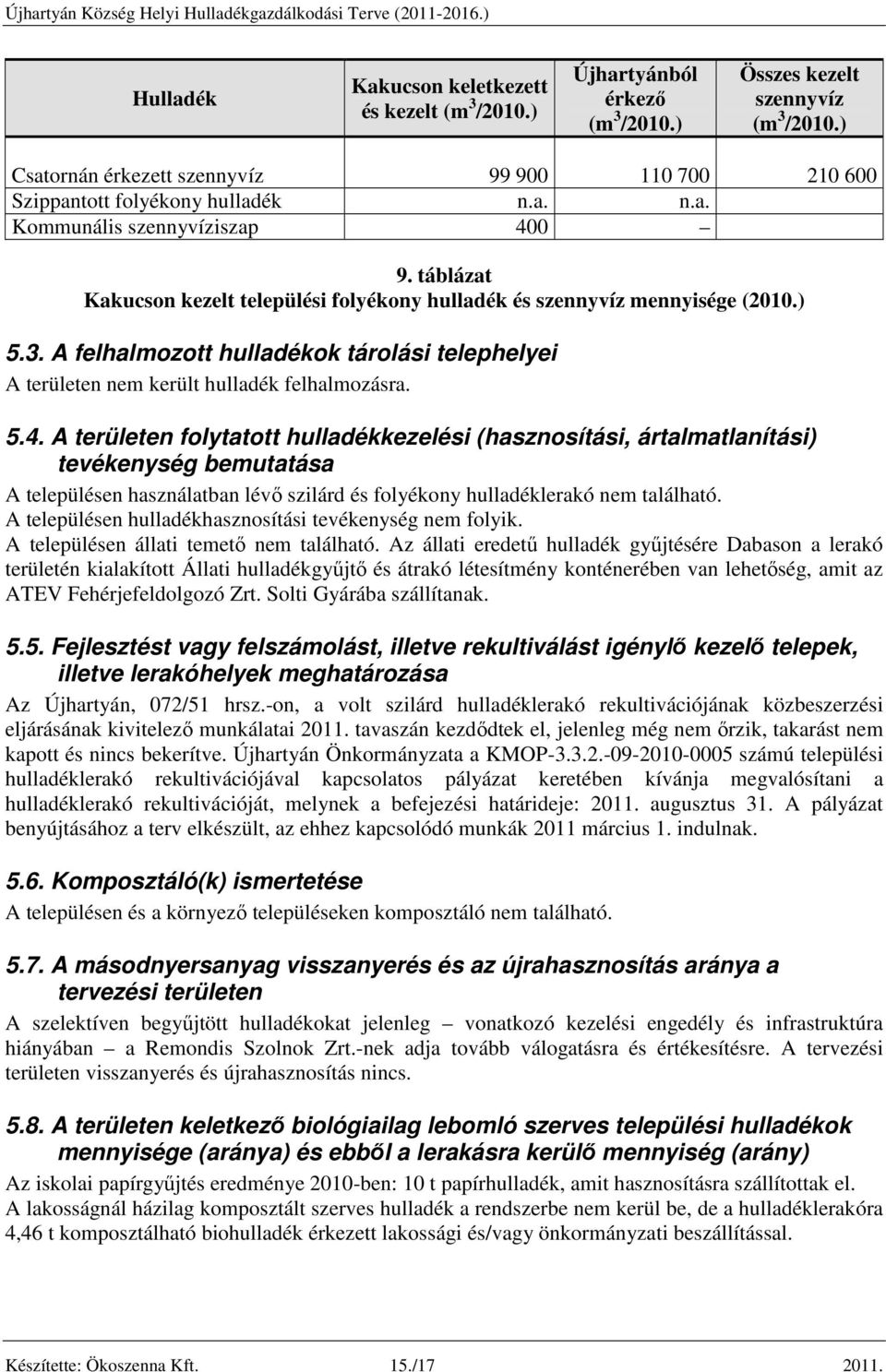 táblázat Kakucson kezelt települési folyékony hulladék és szennyvíz mennyisége (2010.) 5.3. A felhalmozott hulladékok tárolási telephelyei A területen nem került hulladék felhalmozásra. 5.4.