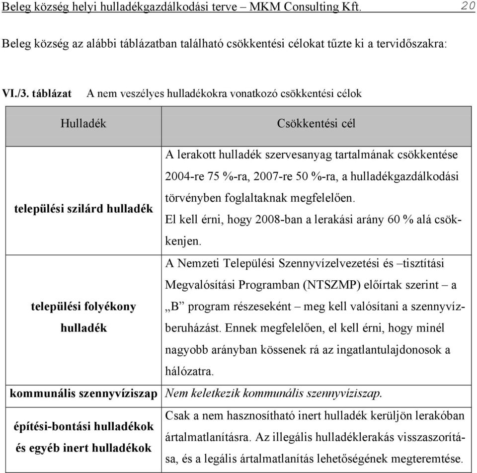 hulladékgazdálkodási törvényben foglaltaknak megfelelően. települési szilárd hulladék El kell érni, hogy 2008-ban a lerakási arány 60 % alá csökkenjen.