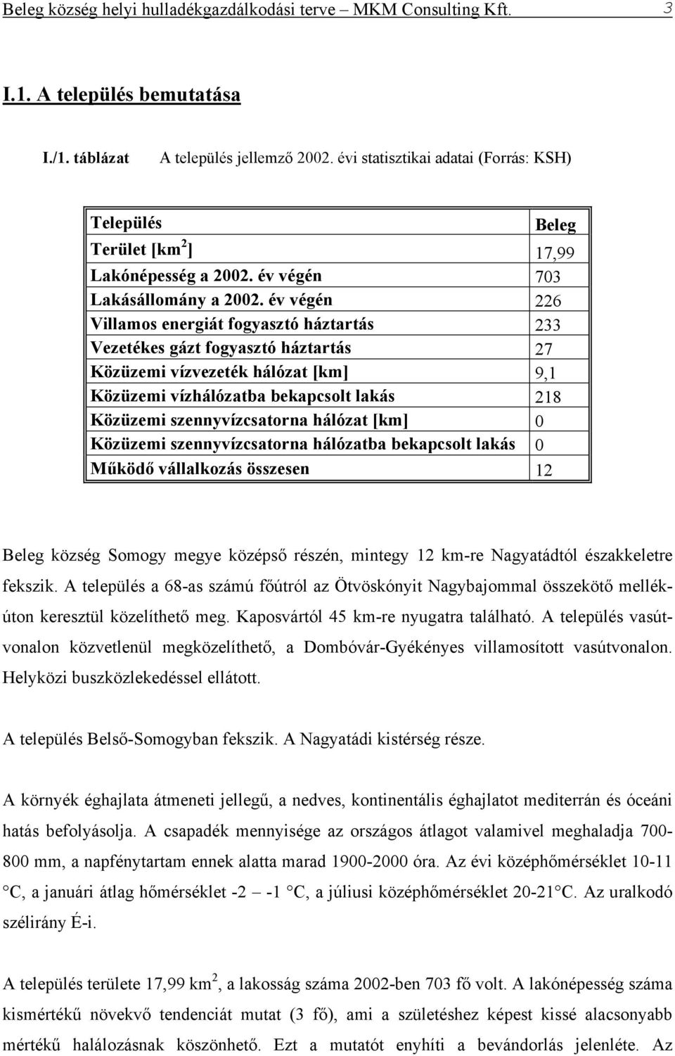 év végén 226 Villamos energiát fogyasztó háztartás 233 Vezetékes gázt fogyasztó háztartás 27 Közüzemi vízvezeték hálózat [km] 9,1 Közüzemi vízhálózatba bekapcsolt lakás 218 Közüzemi szennyvízcsatorna