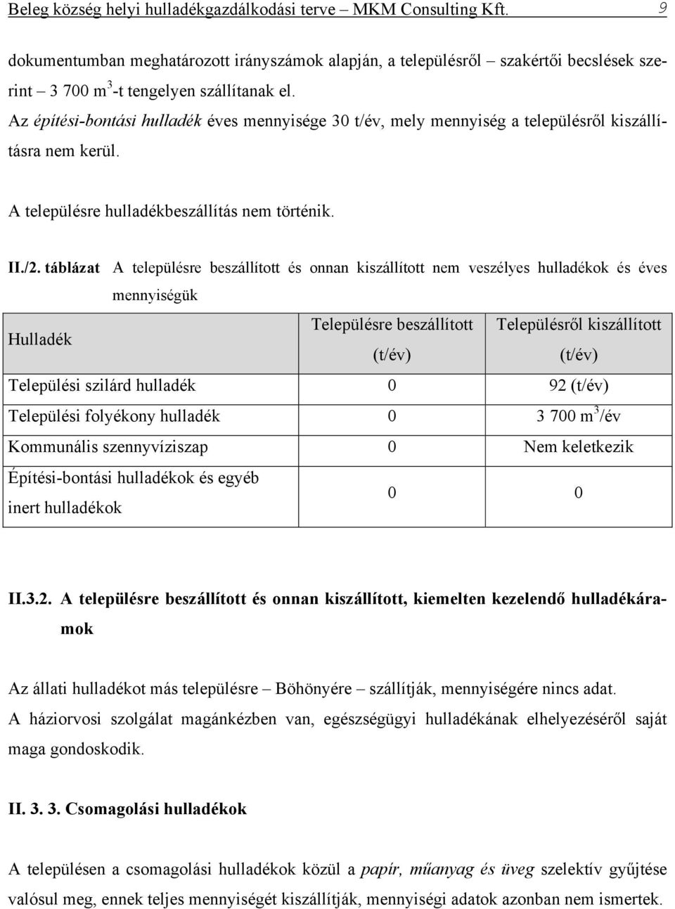 táblázat A településre beszállított és onnan kiszállított nem veszélyes hulladékok és éves mennyiségük Hulladék Településre beszállított Településről kiszállított (t/év) (t/év) Települési szilárd