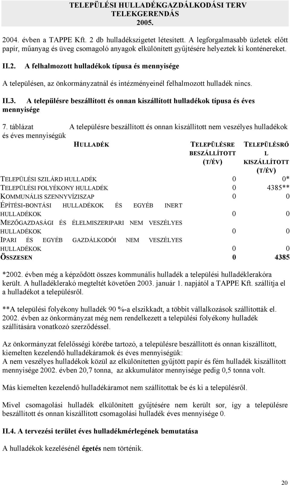 táblázat A településre beszállított és onnan kiszállított nem veszélyes hulladékok és éves mennyiségük HULLADÉK TELEPÜLÉSRE BESZÁLLÍTOTT (T/ÉV) TELEPÜLÉSRŐ L KISZÁLLÍTOTT (T/ÉV) TELEPÜLÉSI SZILÁRD