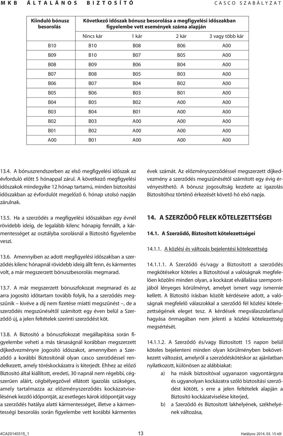 A következô megfigyelési idôszakok mindegyike 12 hónap tartamú, minden biztosítási idôszakban az évfordulót megelôzô 6. hónap utolsó napján zárulnak. 13.5.