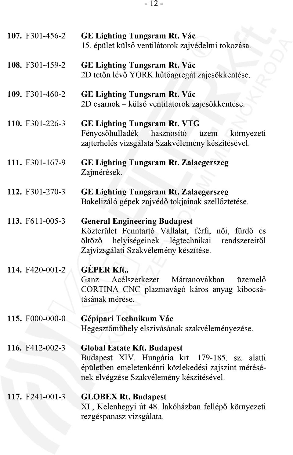 VTG Fénycsőhulladék hasznosító üzem környezeti zajterhelés vizsgálata Szakvélemény készítésével. 111. F301-167-9 GE Lighting Tungsram Rt. Zalaegerszeg Zajmérések. 112.