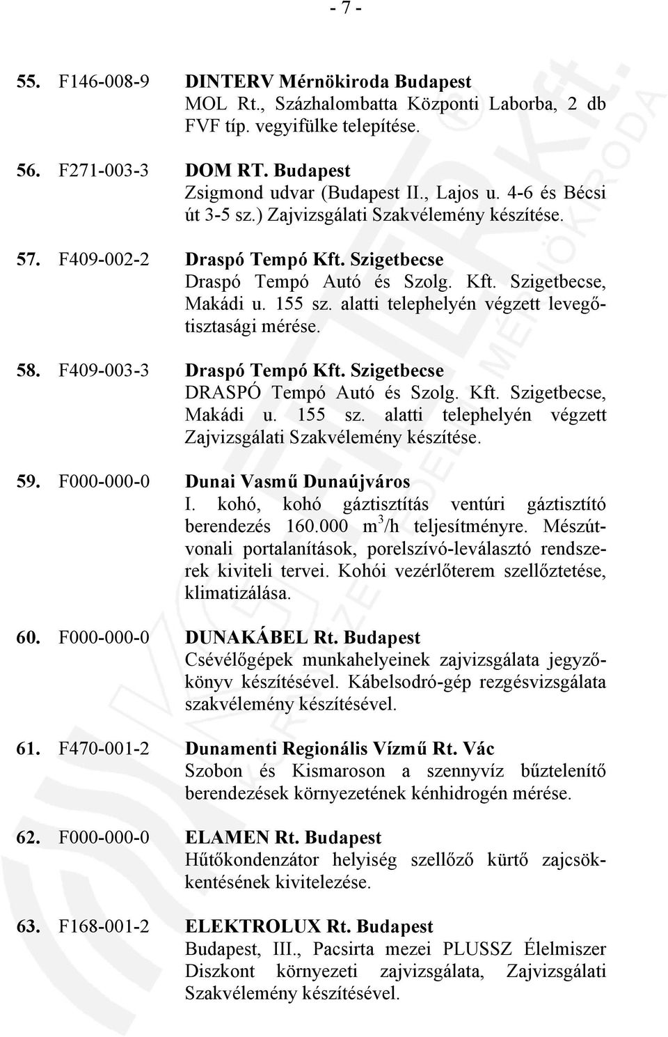 alatti telephelyén végzett levegőtisztasági mérése. 58. F409-003-3 Draspó Tempó Kft. Szigetbecse DRASPÓ Tempó Autó és Szolg. Kft. Szigetbecse, Makádi u. 155 sz.