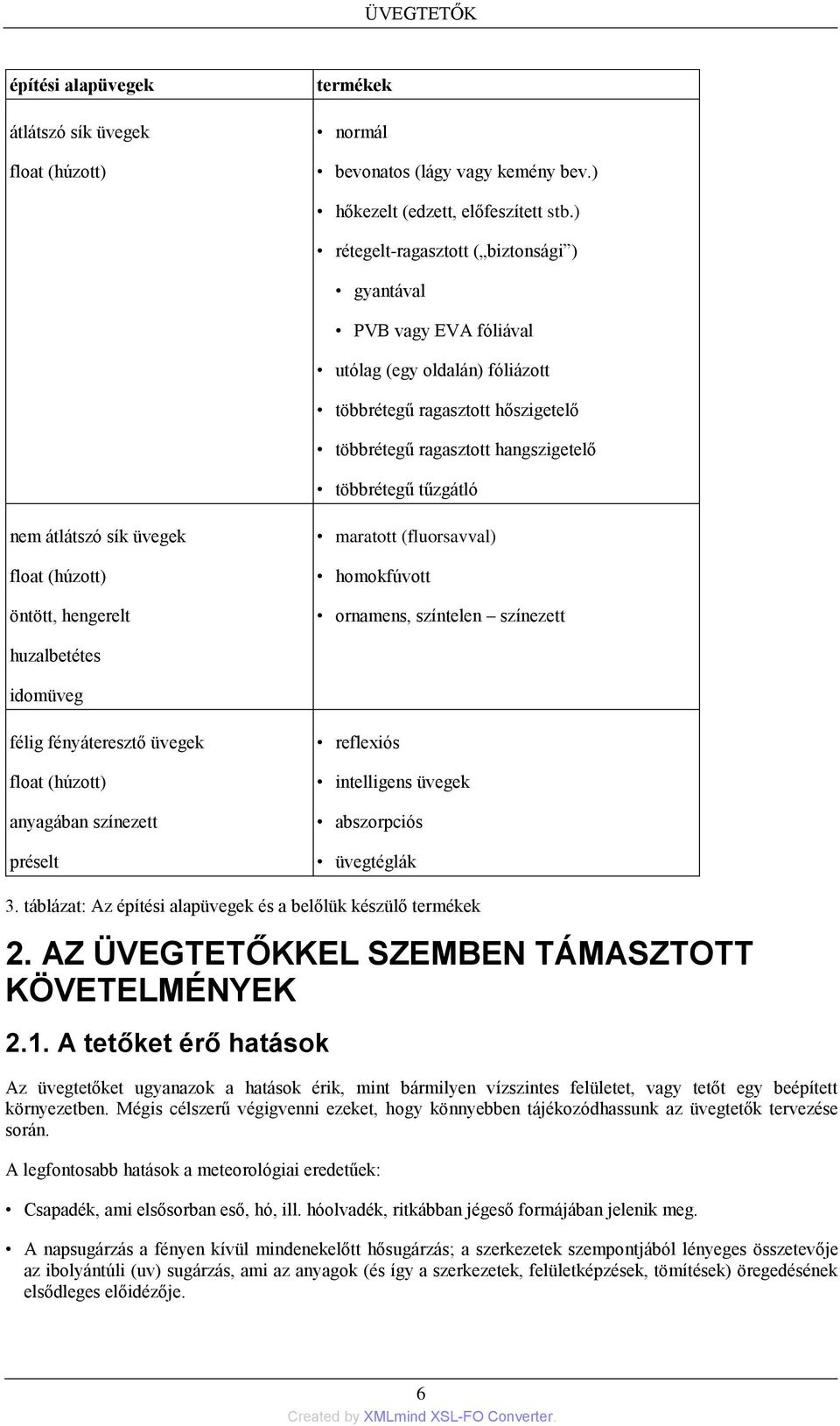 átlátszó sík üvegek float (húzott) öntött, hengerelt maratott (fluorsavval) homokfúvott ornamens, színtelen színezett huzalbetétes idomüveg félig fényáteresztő üvegek float (húzott) anyagában