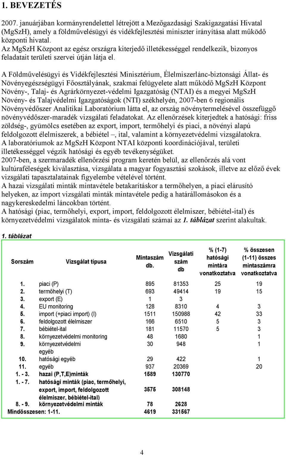 Az MgSzH Központ az egész országra kiterjedő illetékességgel rendelkezik, bizonyos feladatait területi szervei útján látja el.