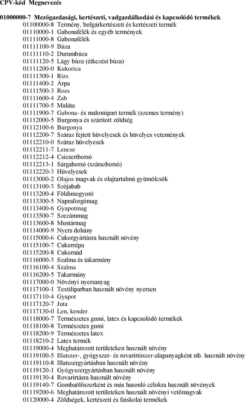 01111900-7 Gabona- és malomipari termék (szemes termény) 01112000-5 Burgonya és szárított zöldség 01112100-6 Burgonya 01112200-7 Száraz fejtett hüvelyesek és hüvelyes vetemények 01112210-0 Száraz