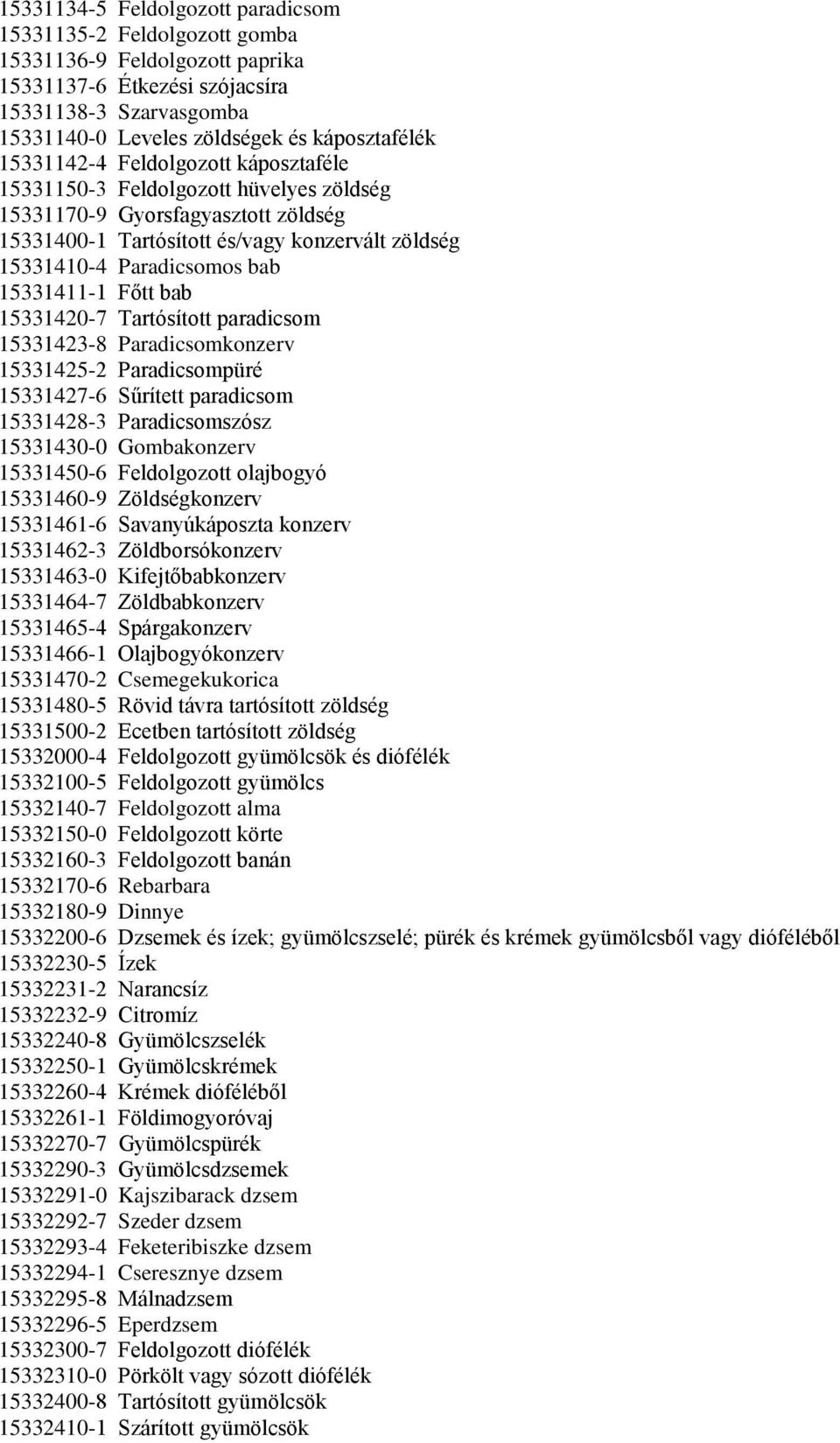 15331411-1 Főtt bab 15331420-7 Tartósított paradicsom 15331423-8 Paradicsomkonzerv 15331425-2 Paradicsompüré 15331427-6 Sűrített paradicsom 15331428-3 Paradicsomszósz 15331430-0 Gombakonzerv