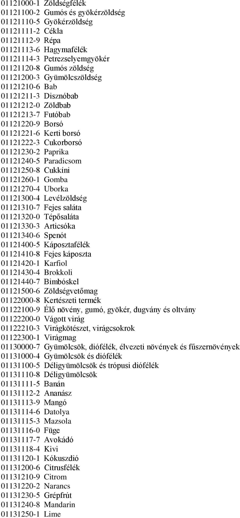 Paradicsom 01121250-8 Cukkíni 01121260-1 Gomba 01121270-4 Uborka 01121300-4 Levélzöldség 01121310-7 Fejes saláta 01121320-0 Tépősaláta 01121330-3 Articsóka 01121340-6 Spenót 01121400-5 Káposztafélék