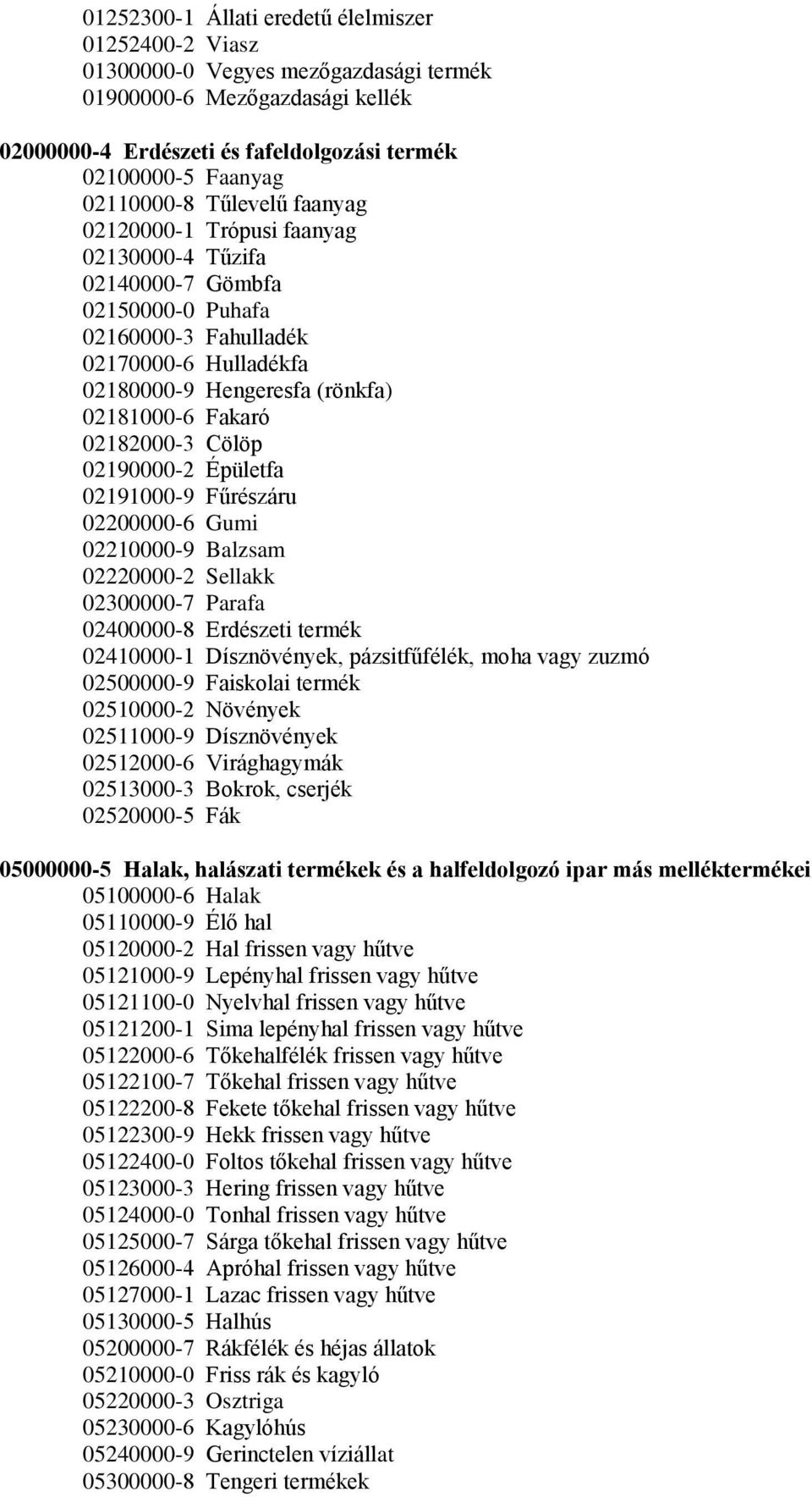 Fakaró 02182000-3 Cölöp 02190000-2 Épületfa 02191000-9 Fűrészáru 02200000-6 Gumi 02210000-9 Balzsam 02220000-2 Sellakk 02300000-7 Parafa 02400000-8 Erdészeti termék 02410000-1 Dísznövények,