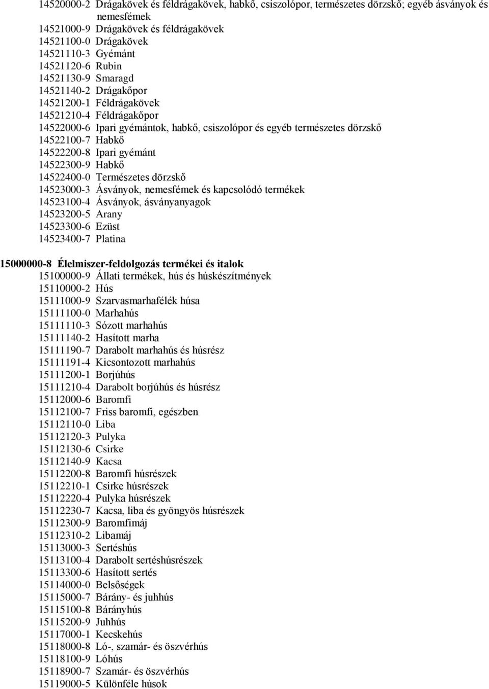 Habkő 14522200-8 Ipari gyémánt 14522300-9 Habkő 14522400-0 Természetes dörzskő 14523000-3 Ásványok, nemesfémek és kapcsolódó termékek 14523100-4 Ásványok, ásványanyagok 14523200-5 Arany 14523300-6