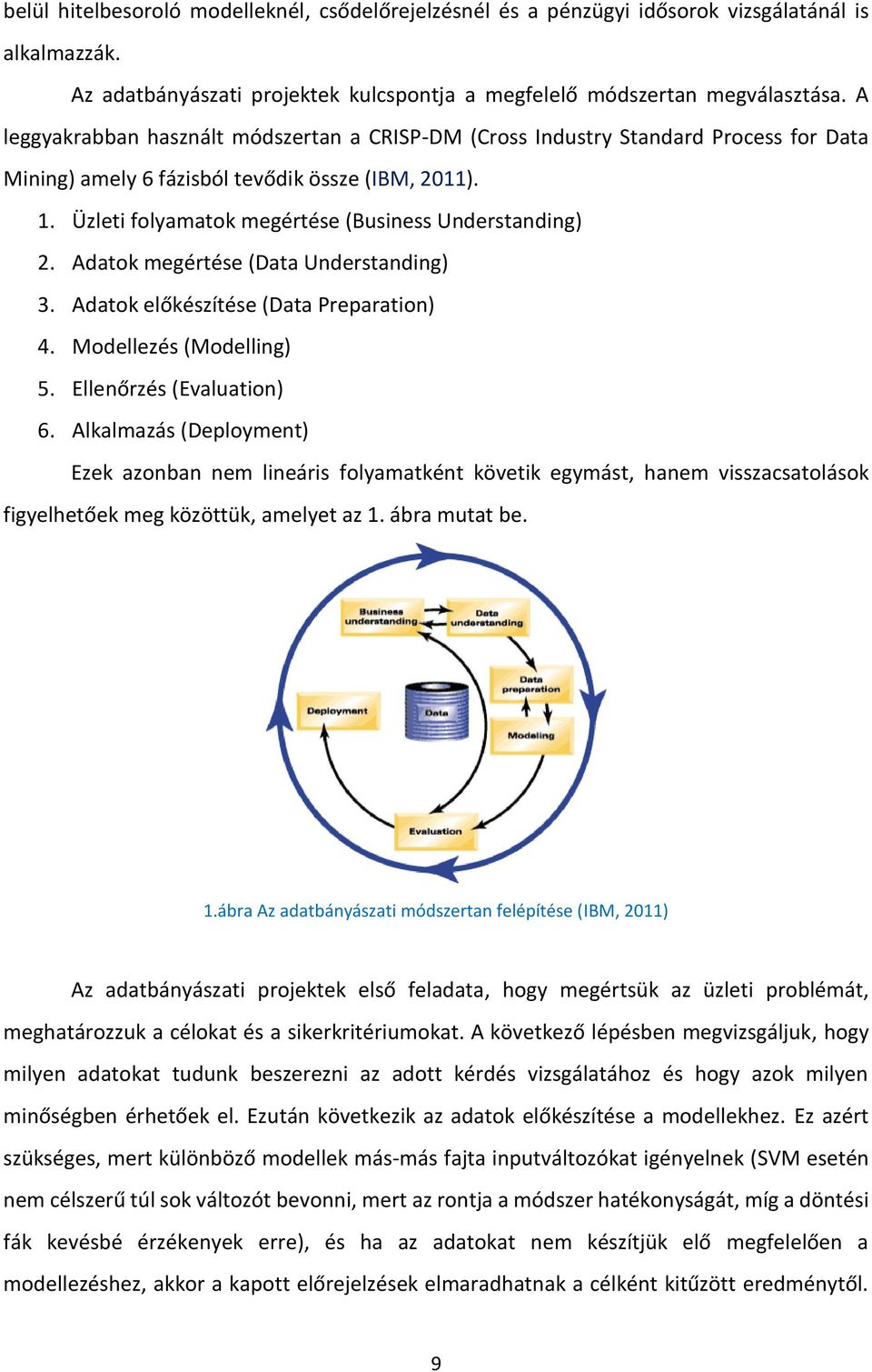 Adatok megértése (Data Understanding) 3. Adatok előkészítése (Data Preparation) 4. Modellezés (Modelling) 5. Ellenőrzés (Evaluation) 6.