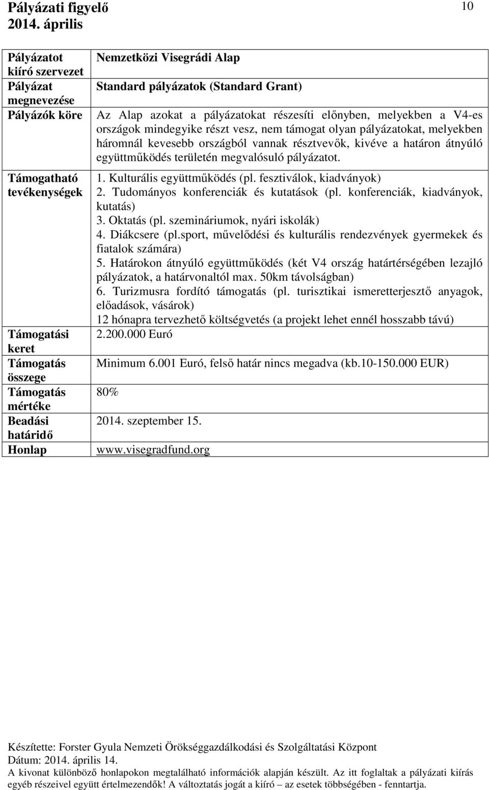 fesztiválok, kiadványok) 2. Tudományos konferenciák és kutatások (pl. konferenciák, kiadványok, kutatás) 3. Oktatás (pl. szemináriumok, nyári iskolák) 4. Diákcsere (pl.