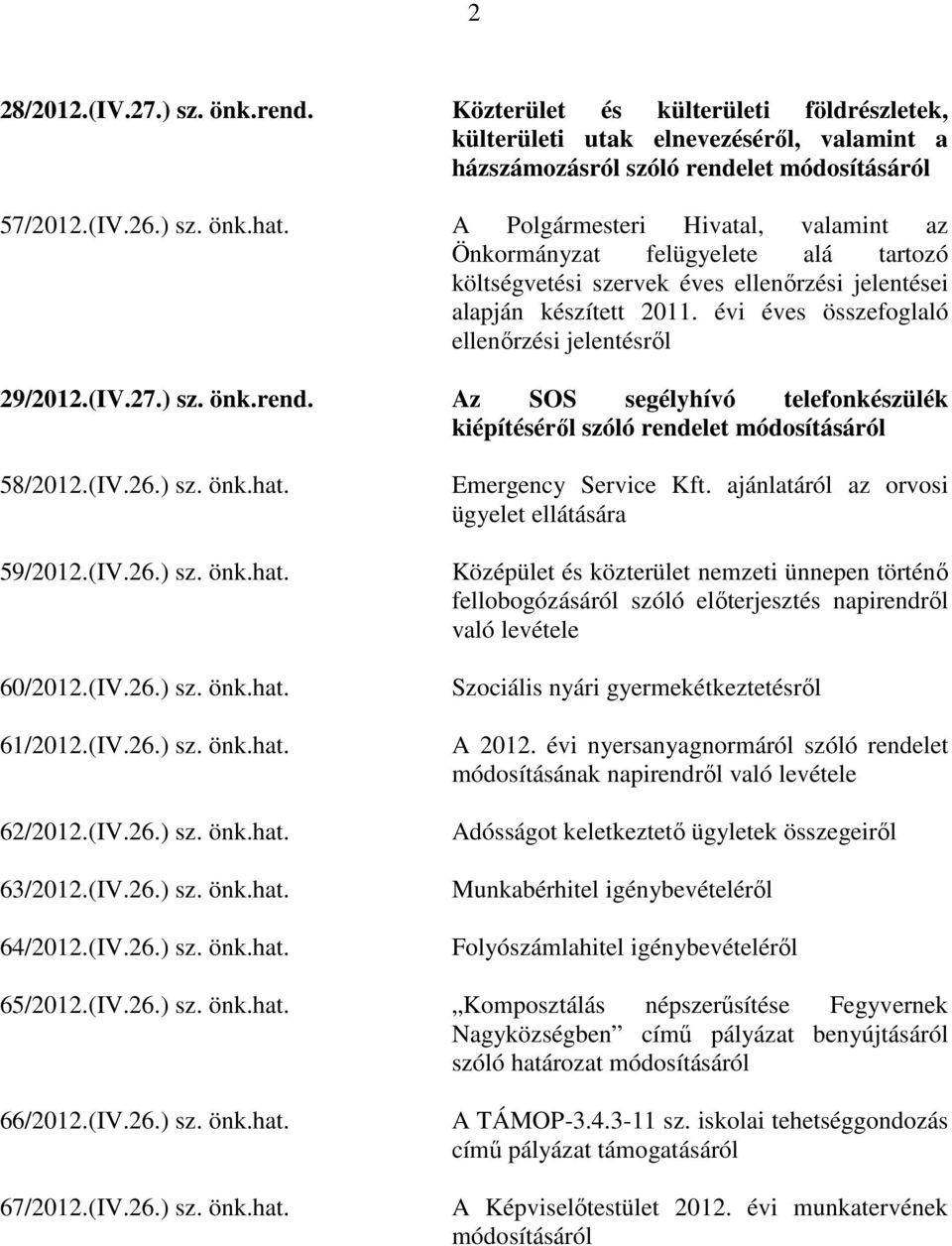 évi éves összefoglaló ellenőrzési jelentésről 29/2012.(IV.27.) sz. önk.rend. Az SOS segélyhívó telefonkészülék kiépítéséről szóló rendelet módosításáról 58/2012.(IV.26.) sz. önk.hat. 59/2012.(IV.26.) sz. önk.hat. 60/2012.