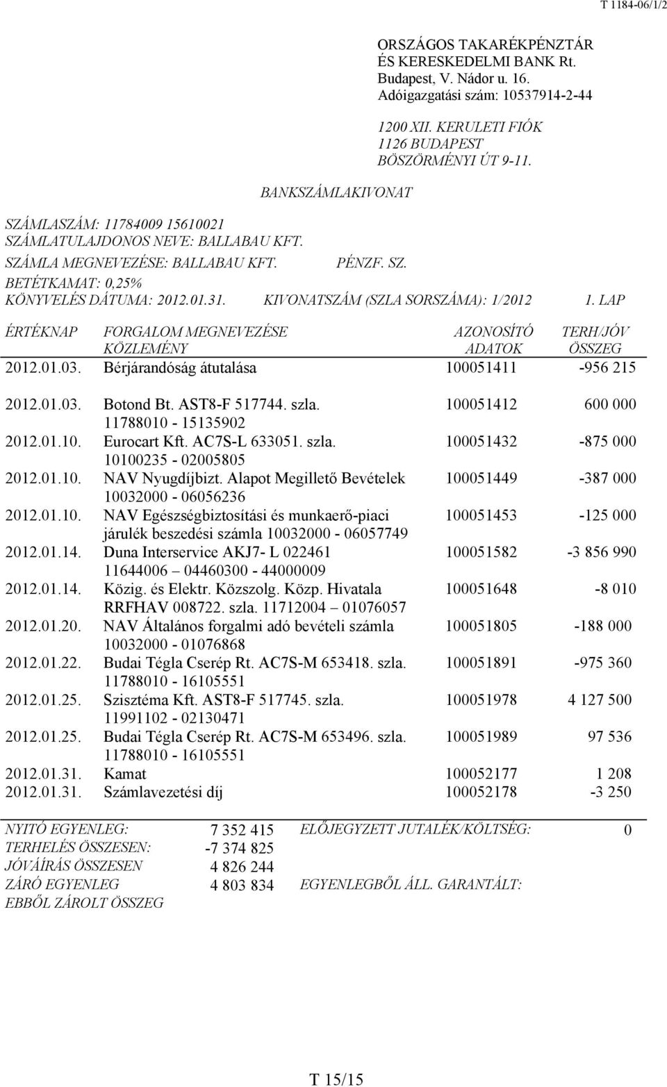 LAP ÉRTÉKNAP FORGALOM MEGNEVEZÉSE AZONOSÍTÓ TERH/JÓV KÖZLEMÉNY ADATOK ÖSSZEG 2012.01.03. Bérjárandóság átutalása 100051411-956 215 2012.01.03. Botond Bt. AST8-F 517744. szla.