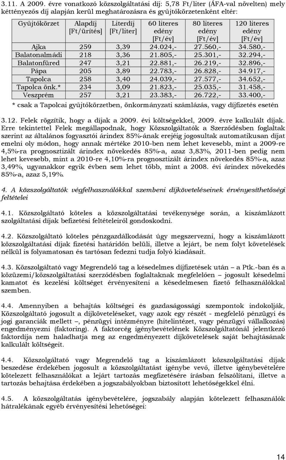[Ft/liter] 60 literes edény [Ft/év] 80 literes edény [Ft/év] 120 literes edény [Ft/év] Ajka 259 3,39 24.024,- 27.560,- 34.580,- Balatonalmádi 218 3,36 21.805,- 25.301,- 32.