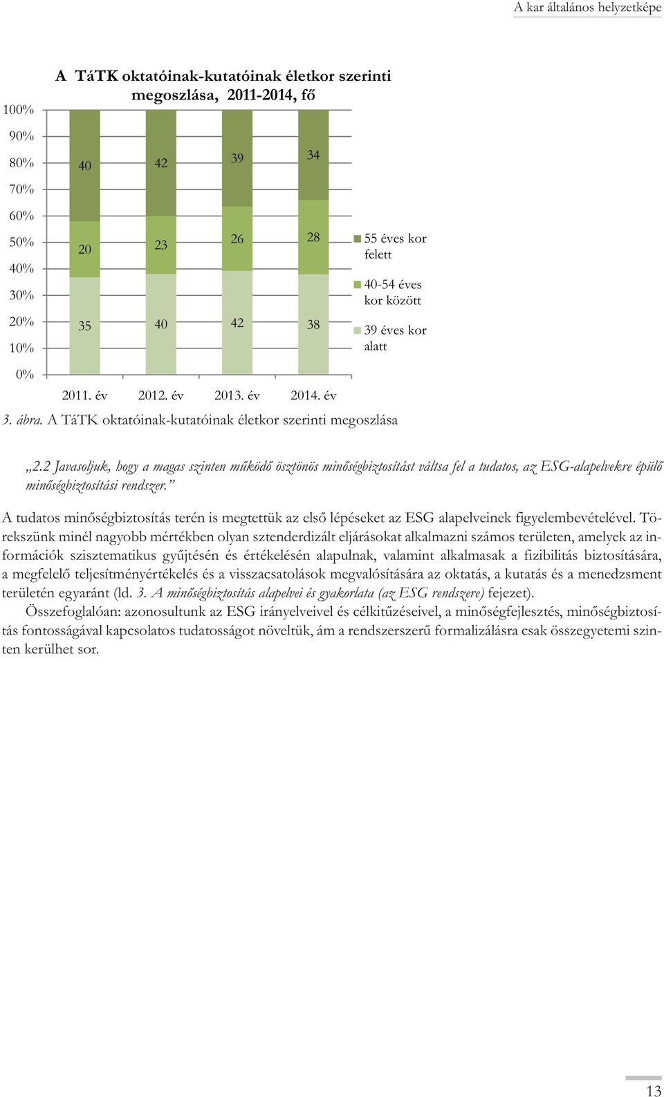 2 Javasoljuk, hogy a magas szinten működő ösztönös minőségbiztosítást váltsa fel a tudatos, az ESG-alapelvekre épülő minőségbiztosítási rendszer.