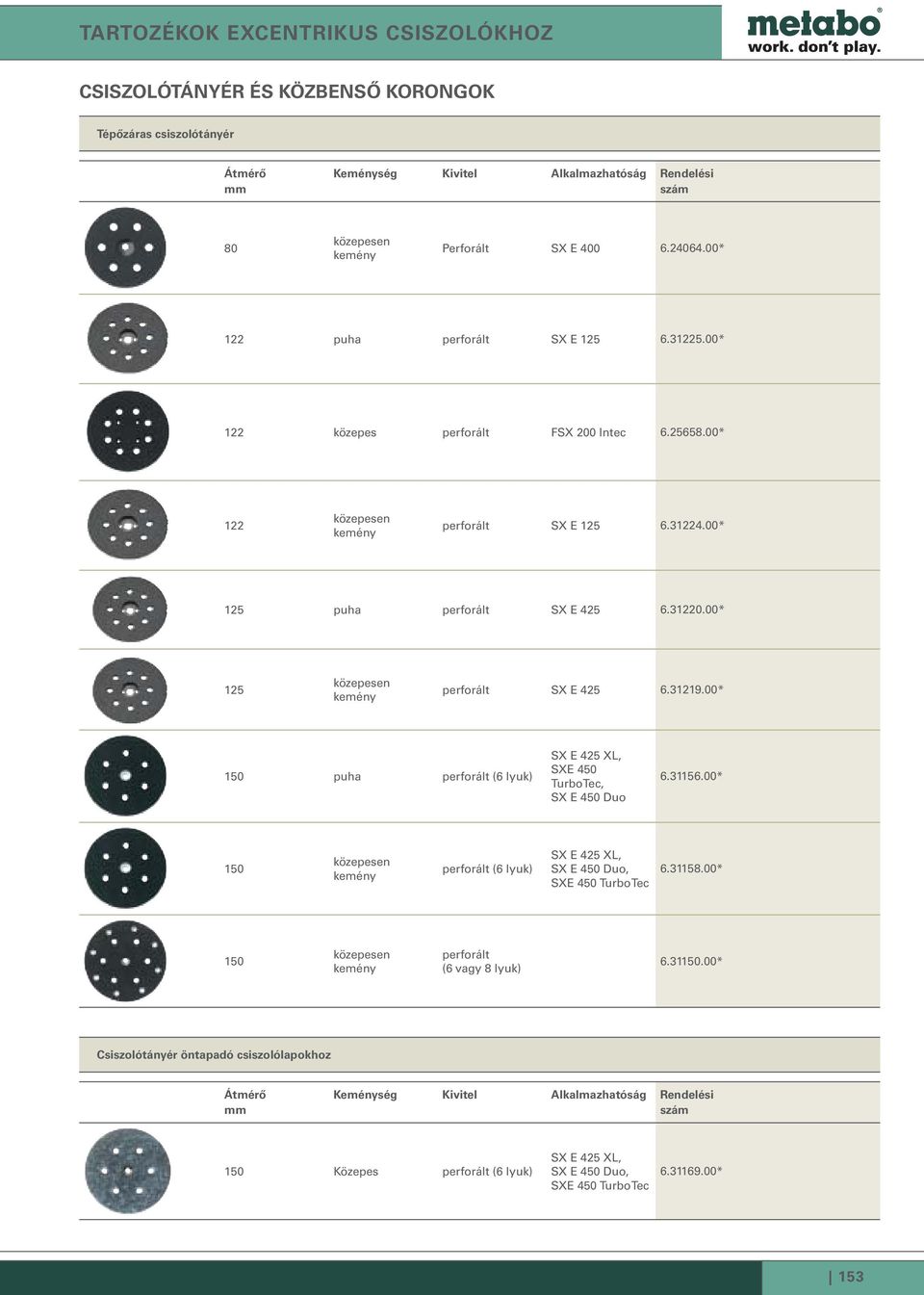 00* 125 közepesen kemény perforált SX E 425 6.31219.00* 150 puha perforált (6 lyuk) SX E 425 XL, SXE 450 TurboTec, SX E 450 Duo 6.31156.