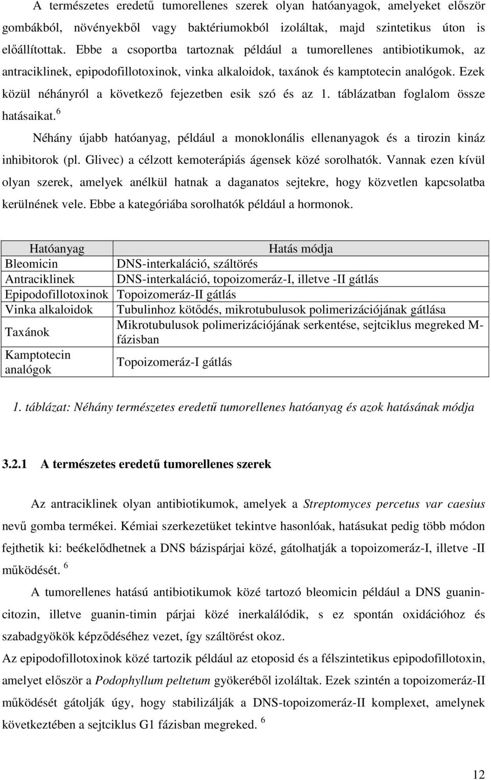 Ezek közül néhányról a következő fejezetben esik szó és az 1. táblázatban foglalom össze hatásaikat. 6 Néhány újabb hatóanyag, például a monoklonális ellenanyagok és a tirozin kináz inhibitorok (pl.