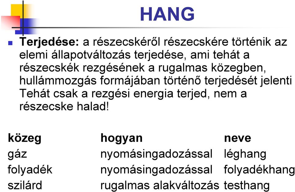 jelenti Tehát csak a rezgési energia terjed, nem a részecske halad!