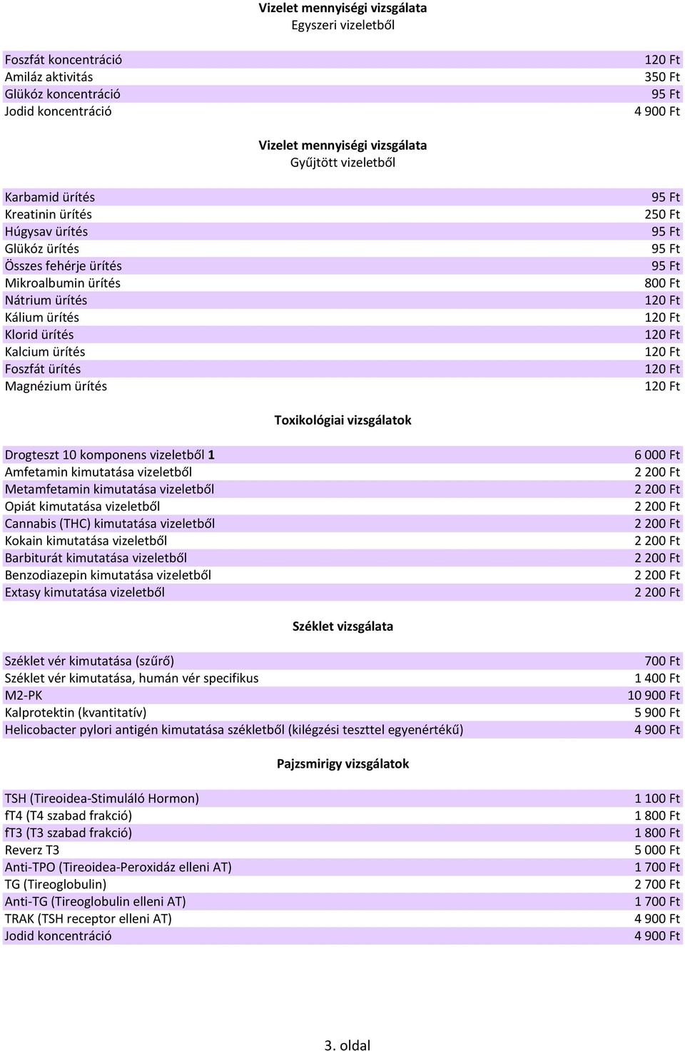 vizsgálatok Drogteszt 10 komponens vizeletből 1 Amfetamin kimutatása vizeletből Metamfetamin kimutatása vizeletből Opiát kimutatása vizeletből Cannabis (THC) kimutatása vizeletből Kokain kimutatása