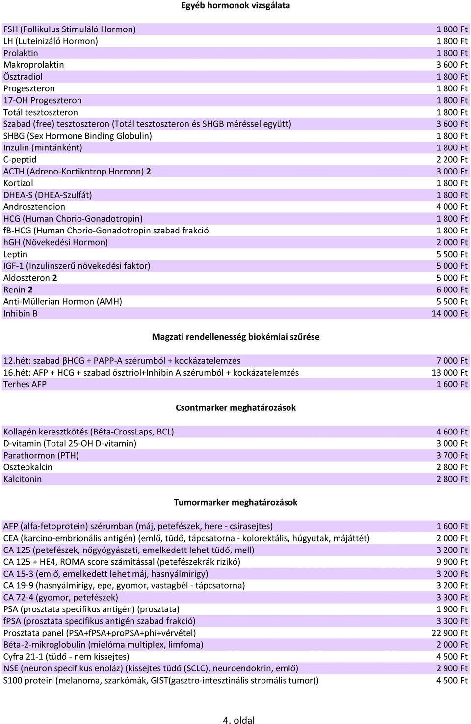 (Human Chorio-Gonadotropin) fb-hcg (Human Chorio-Gonadotropin szabad frakció hgh (Növekedési Hormon) Leptin IGF-1 (Inzulinszerű növekedési faktor) Aldoszteron 2 Renin 2 Anti-Müllerian Hormon (AMH)