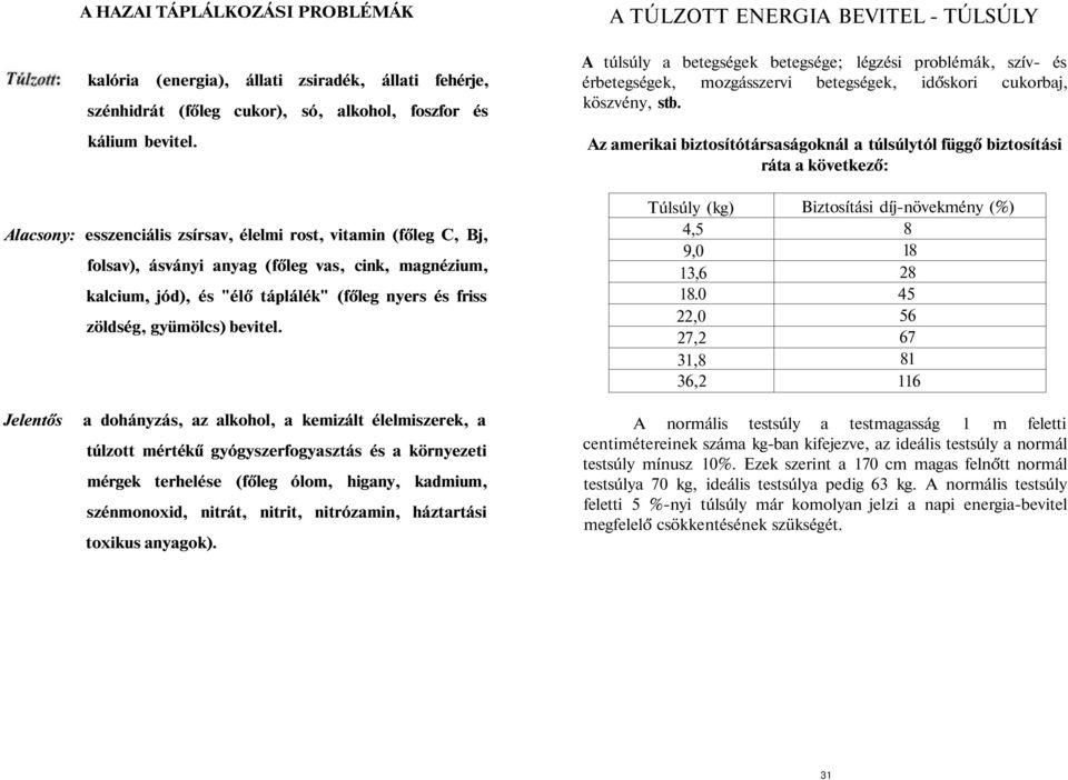 Az amerikai biztosítótársaságoknál a túlsúlytól függő biztosítási ráta a következő: Alacsony: esszenciális zsírsav, élelmi rost, vitamin (főleg C, Bj, folsav), ásványi anyag (főleg vas, cink,