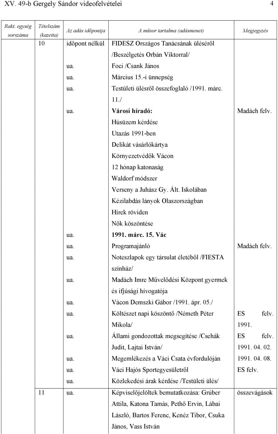 Húsüzem kérdése Utazás 1991-ben Delikát vásárlókártya Környezetvédők Vácon 12 hónap katonaság Waldorf módszer Verseny a Juhász Gy. Ált.