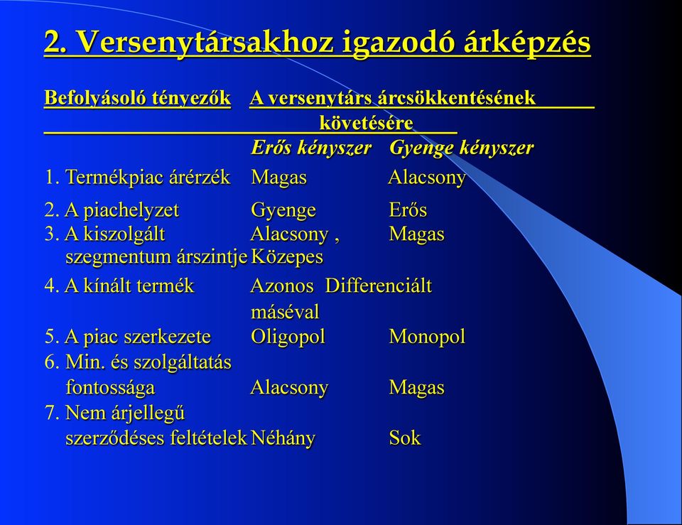 A kiszolgált Alacsony, Magas szegmentum árszintje Közepes 4. A kínált termék Azonos Differenciált máséval 5.