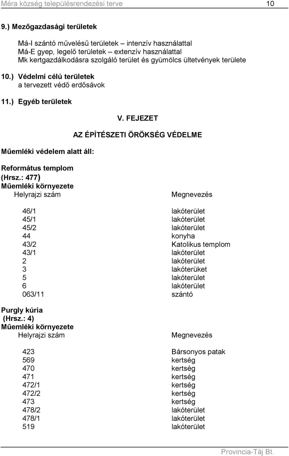 : 477) Műemléki környezete Helyrajzi szám Megnevezés 46/1 lakóterület 45/1 lakóterület 45/2 lakóterület 44 konyha 43/2 Katolikus templom 43/1 lakóterület 2 lakóterület 3 lakóterüket 5 lakóterület 6