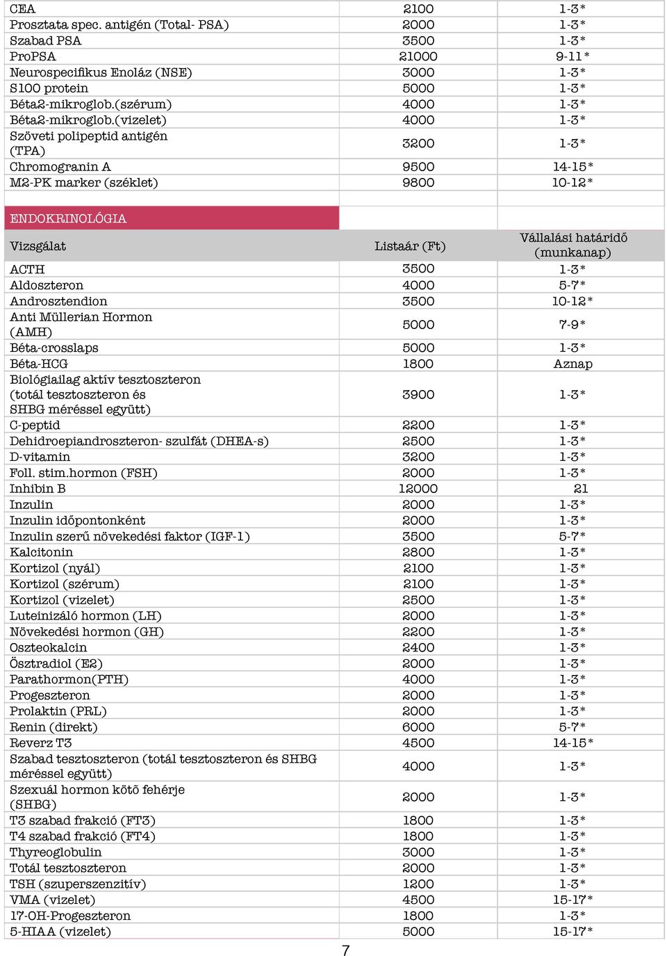 (vizelet) 4000 1-3* Szöveti polipeptid antigén (TPA) 3200 1-3* Chromogranin A 9500 14-15* M2-PK marker (széklet) 9800 10-12* ENDOKRINOLÓGIA ACTH 3500 1-3* Aldoszteron 4000 5-7* Androsztendion 3500