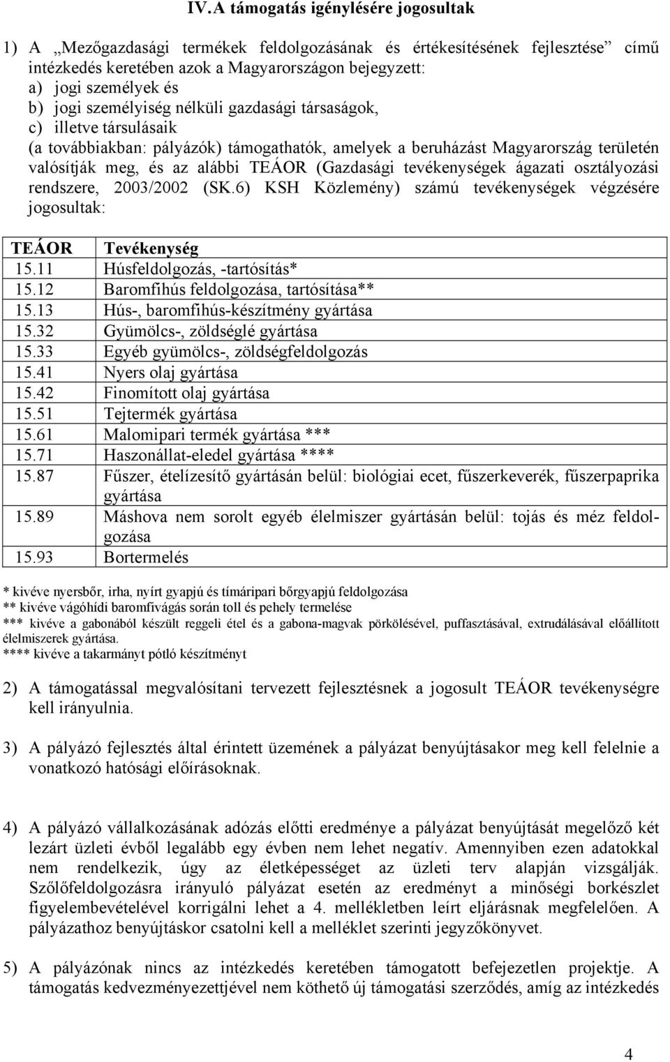 (Gazdasági tevékenységek ágazati osztályozási rendszere, 2003/2002 (SK.6) KSH Közlemény) számú tevékenységek végzésére jogosultak: TEÁOR Tevékenység 15.11 Húsfeldolgozás, -tartósítás* 15.