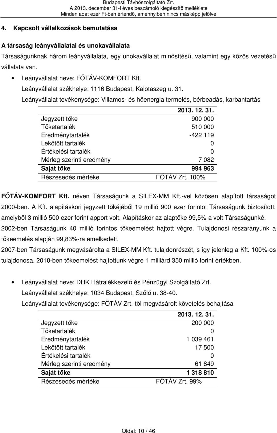 Leányvállalat székhelye: 1116 Budapest, Kalotaszeg u. 31.