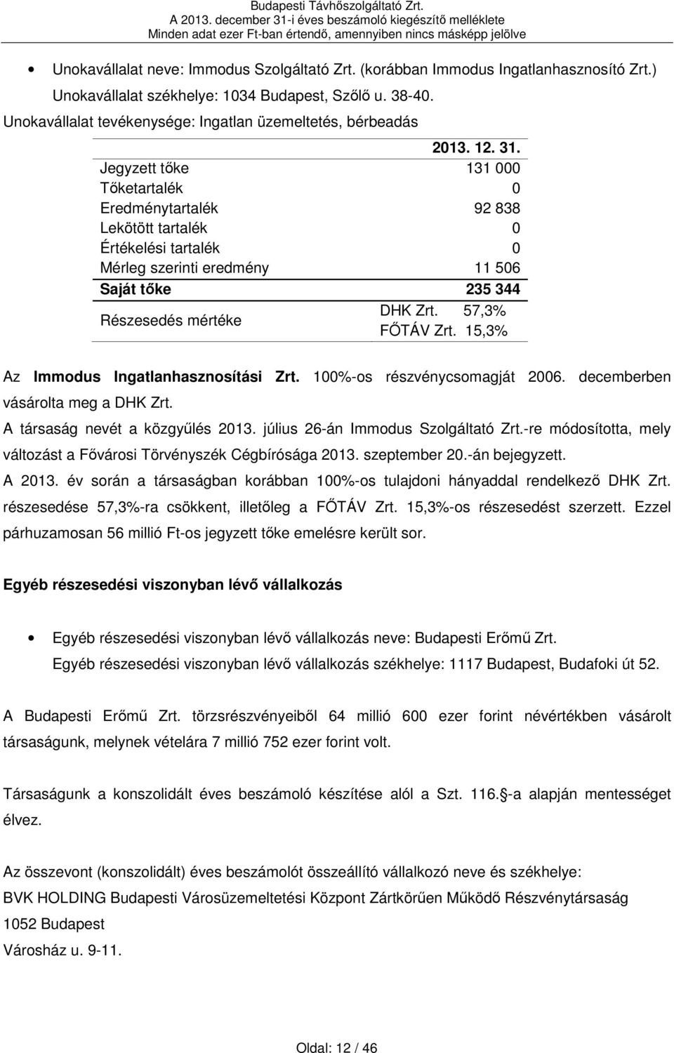 Jegyzett tőke 131 000 Tőketartalék 0 Eredménytartalék 92 838 Lekötött tartalék 0 Értékelési tartalék 0 Mérleg szerinti eredmény 11 506 Saját tőke 235 344 Részesedés mértéke DHK Zrt. 57,3% FŐTÁV Zrt.