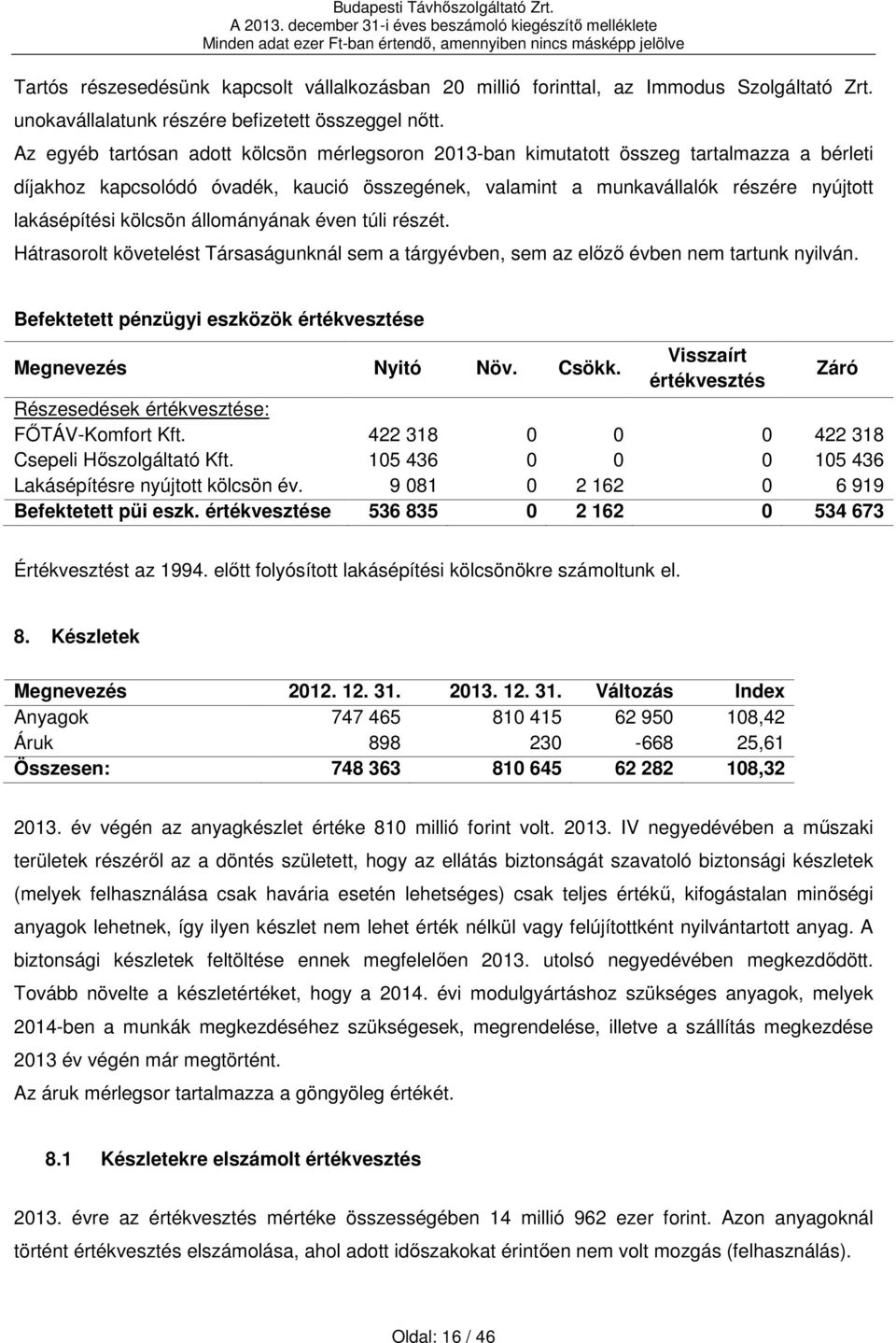 kölcsön állományának éven túli részét. Hátrasorolt követelést Társaságunknál sem a tárgyévben, sem az előző évben nem tartunk nyilván. Befektetett pénzügyi eszközök értékvesztése Megnevezés Nyitó Növ.