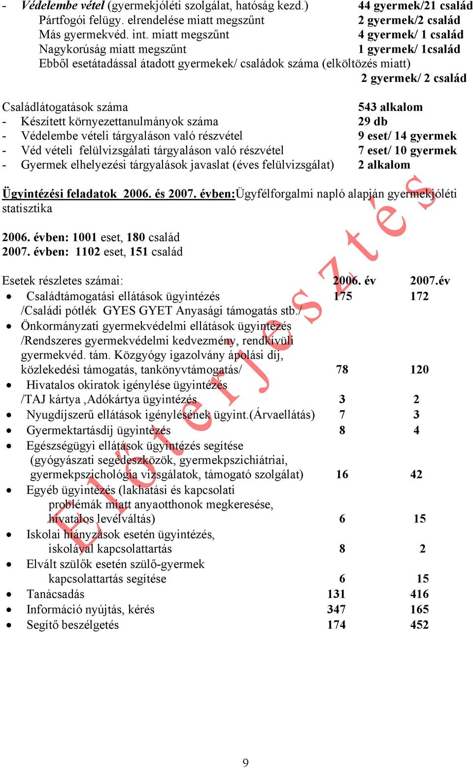 Készített környezettanulmányok száma 29 db - Védelembe vételi tárgyaláson való részvétel 9 eset/ 14 gyermek - Véd vételi felülvizsgálati tárgyaláson való részvétel 7 eset/ 10 gyermek - Gyermek