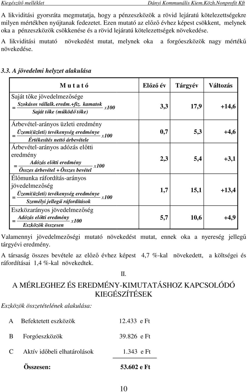 A likviditási mutató növekedést mutat, melynek oka a forgóeszközök nagy mértékő növekedése. 3.