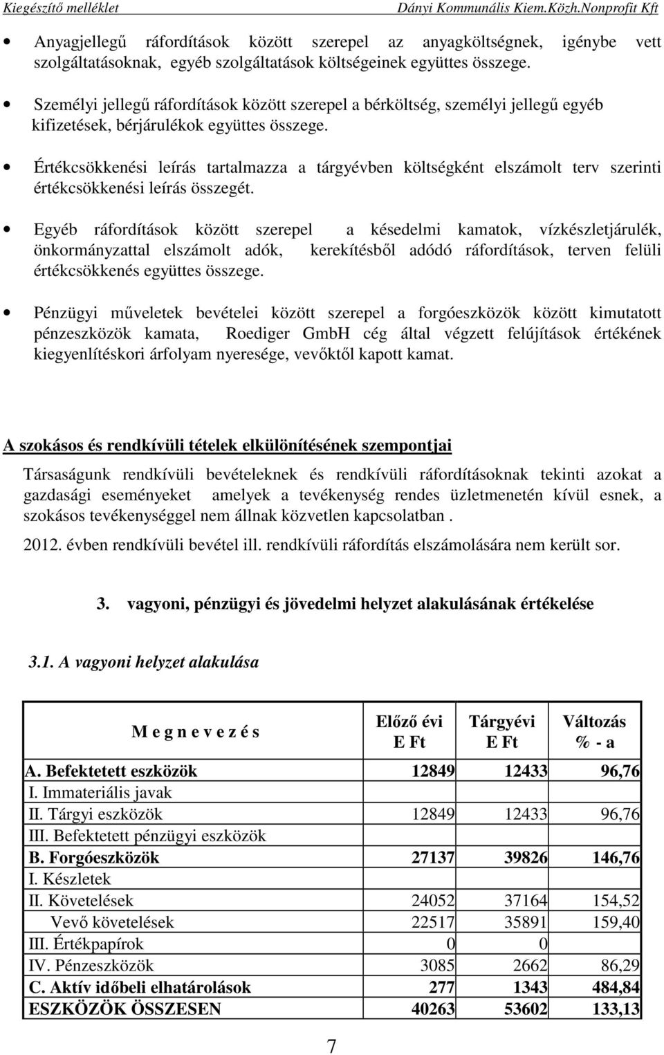 Értékcsökkenési leírás tartalmazza a tárgyévben költségként elszámolt terv szerinti értékcsökkenési leírás összegét.