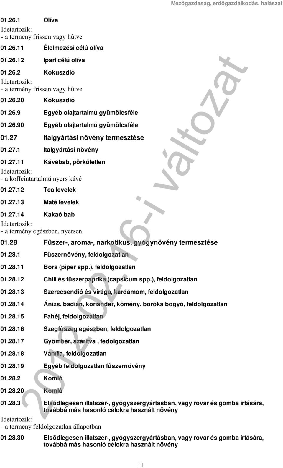 28.16 01.28.17 01.28.18 01.28.19 01.28.2 01.28.20 01.28.30 Élelmezési célú olíva Ipari célú olíva Kókuszdió Egyéb olajtartalmú gyümölcsféle Egyéb olajtartalmú gyümölcsféle Italgyártási növény