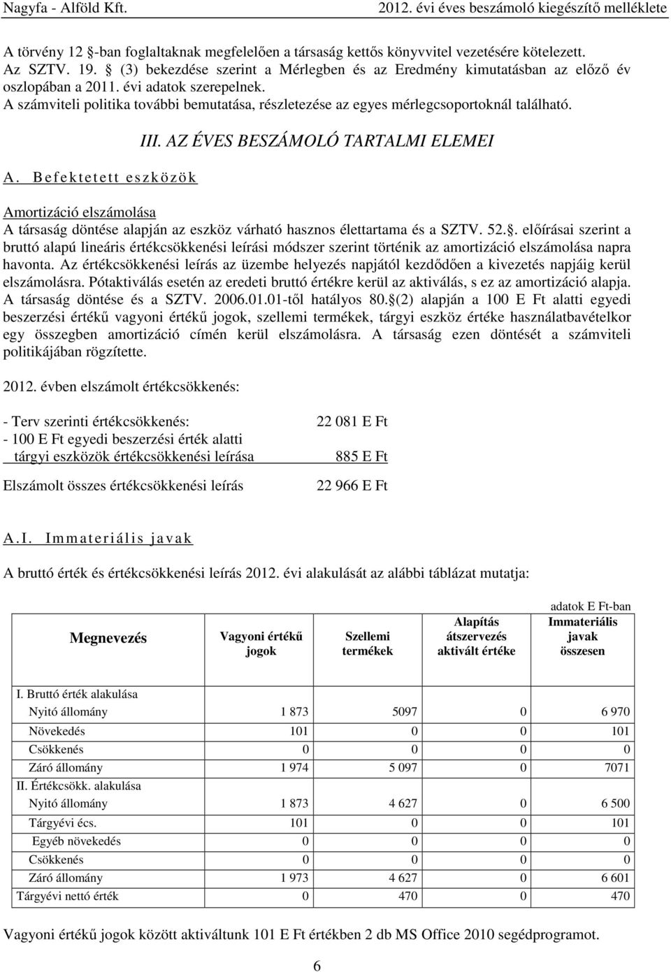 AZ ÉVES BESZÁMOLÓ TARTALMI ELEMEI Amortizáció elszámolása A társaság döntése alapján az eszköz várható hasznos élettartama és a SZTV. 52.