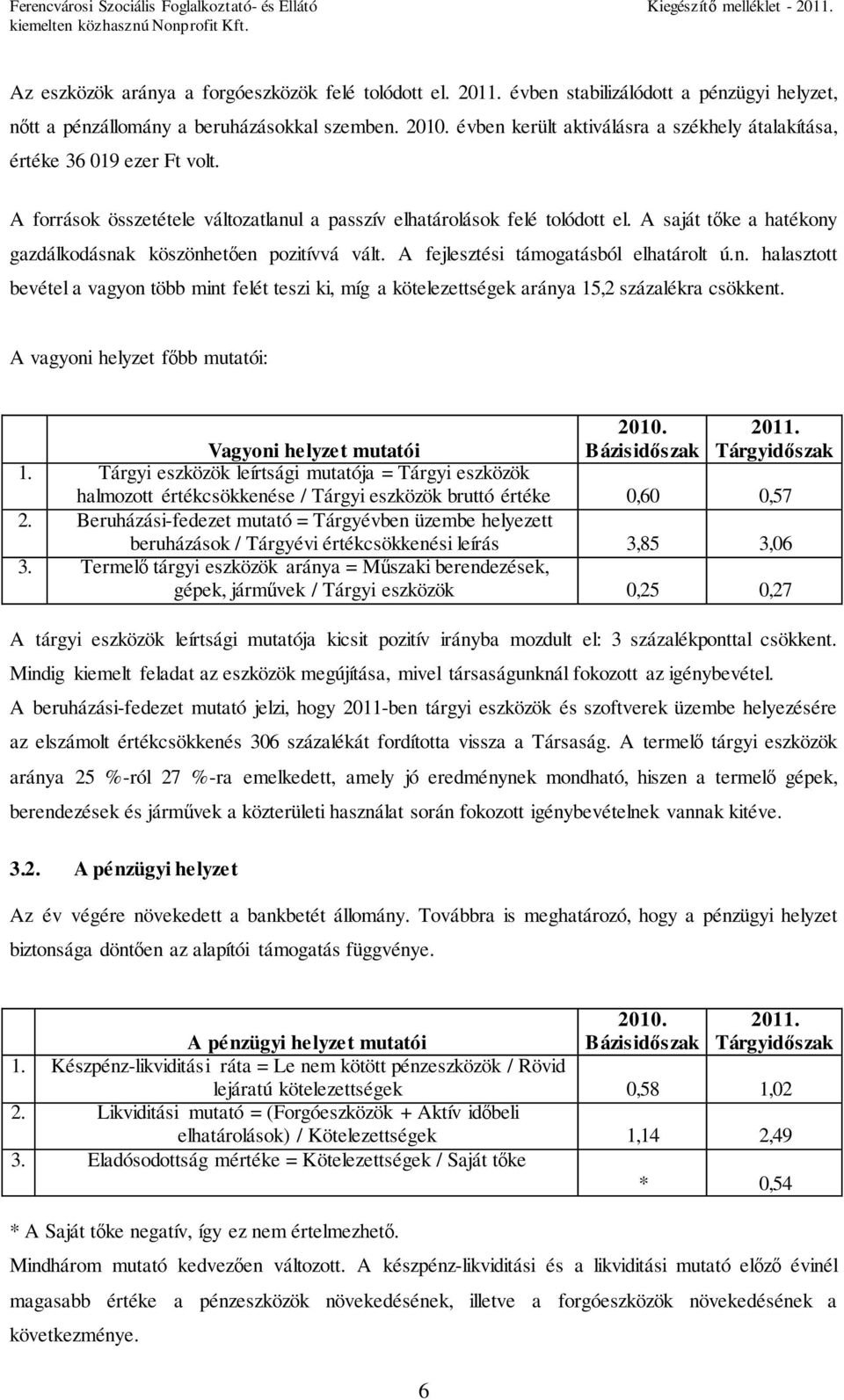 A saját tőke a hatékony gazdálkodásnak köszönhetően pozitívvá vált. A fejlesztési támogatásból elhatárolt ú.n. halasztott bevétel a vagyon több mint felét teszi ki, míg a kötelezettségek aránya 15,2 százalékra csökkent.