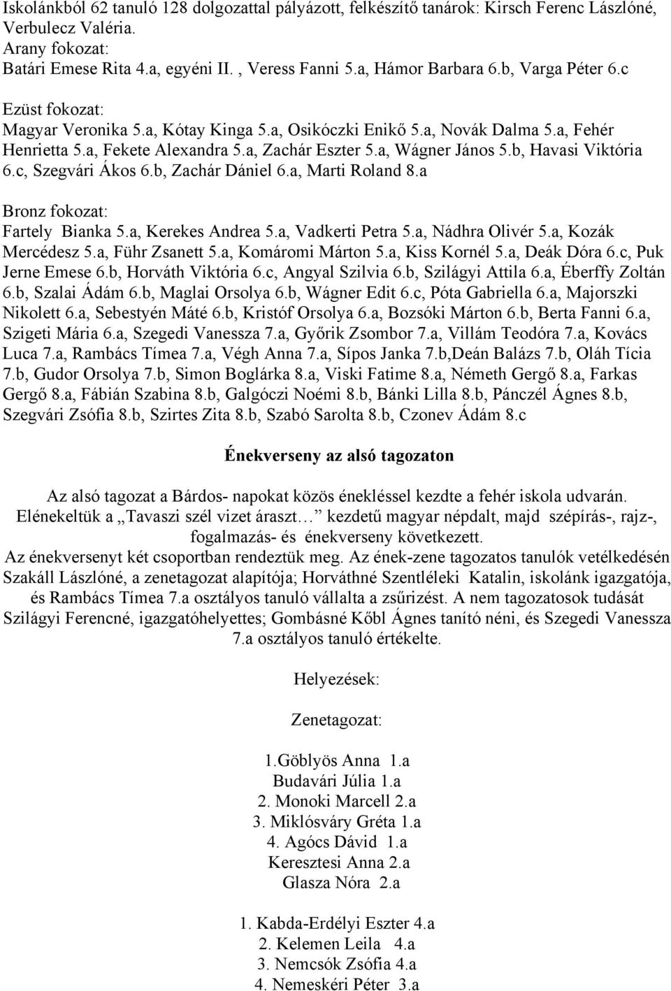 b, Havasi Viktória 6.c, Szegvári Ákos 6.b, Zachár Dániel 6.a, Marti Roland 8.a Bronz fokozat: Fartely Bianka 5.a, Kerekes Andrea 5.a, Vadkerti Petra 5.a, Nádhra Olivér 5.a, Kozák Mercédesz 5.