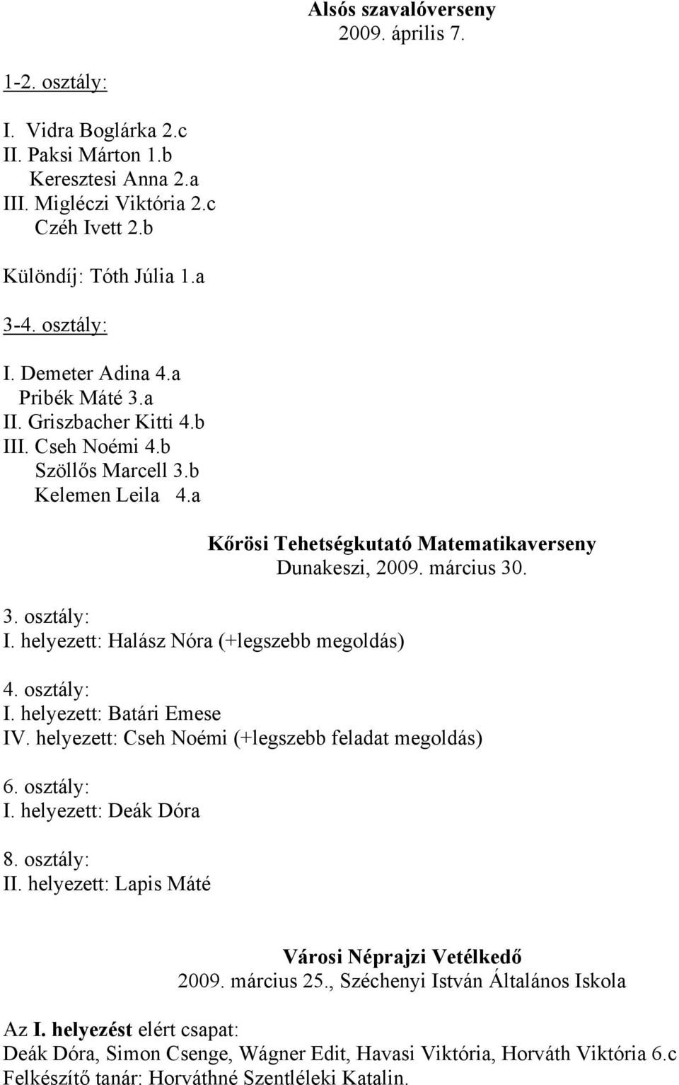 helyezett: Halász Nóra (+legszebb megoldás) 4. osztály: I. helyezett: Batári Emese IV. helyezett: Cseh Noémi (+legszebb feladat megoldás) 6. osztály: I. helyezett: Deák Dóra 8. osztály: II.