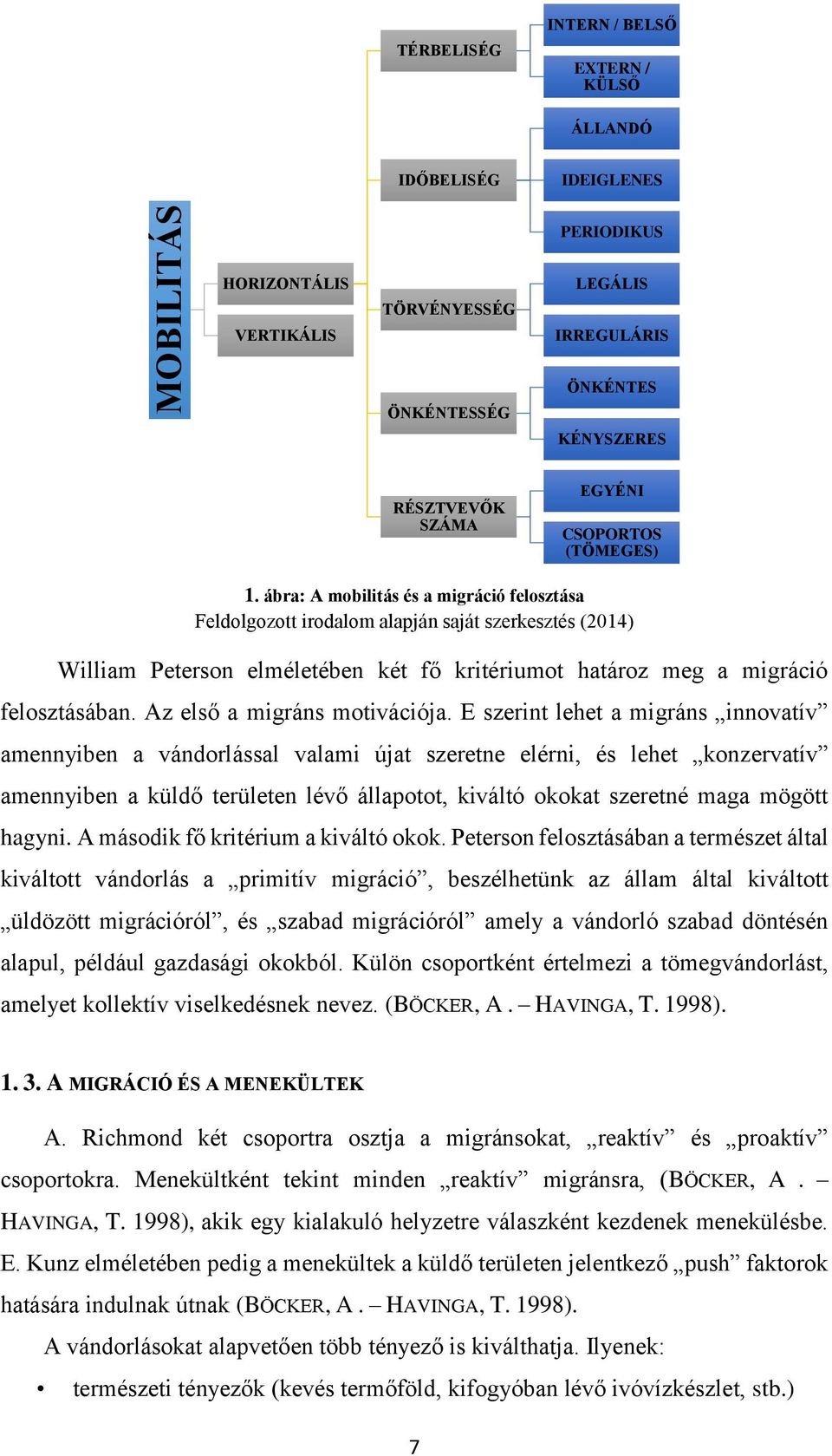 ábra: A mobilitás és a migráció felosztása Feldolgozott irodalom alapján saját szerkesztés (2014) William Peterson elméletében két fő kritériumot határoz meg a migráció felosztásában.