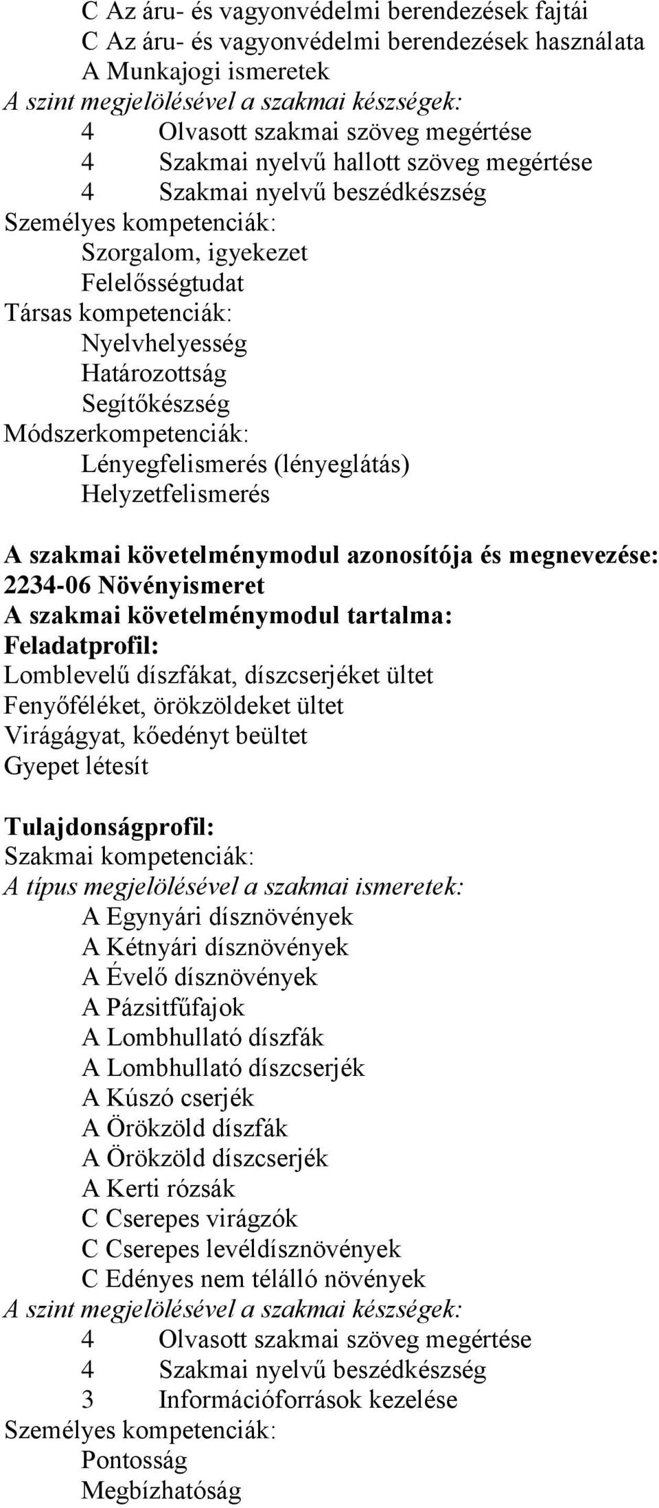 Lényegfelismerés (lényeglátás) Helyzetfelismerés A szakmai követelménymodul azonosítója és megnevezése: 223406 Növényismeret A szakmai követelménymodul tartalma: Feladatprofil: Lomblevelű díszfákat,