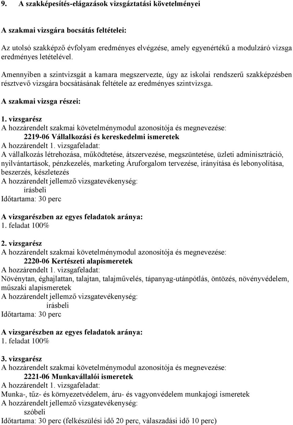 vizsgarész A hozzárendelt szakmai követelménymodul azonosítója és megnevezése: 221906 Vállalkozási és kereskedelmi ismeretek A hozzárendelt 1.